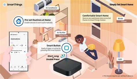 smart home samsung logo.